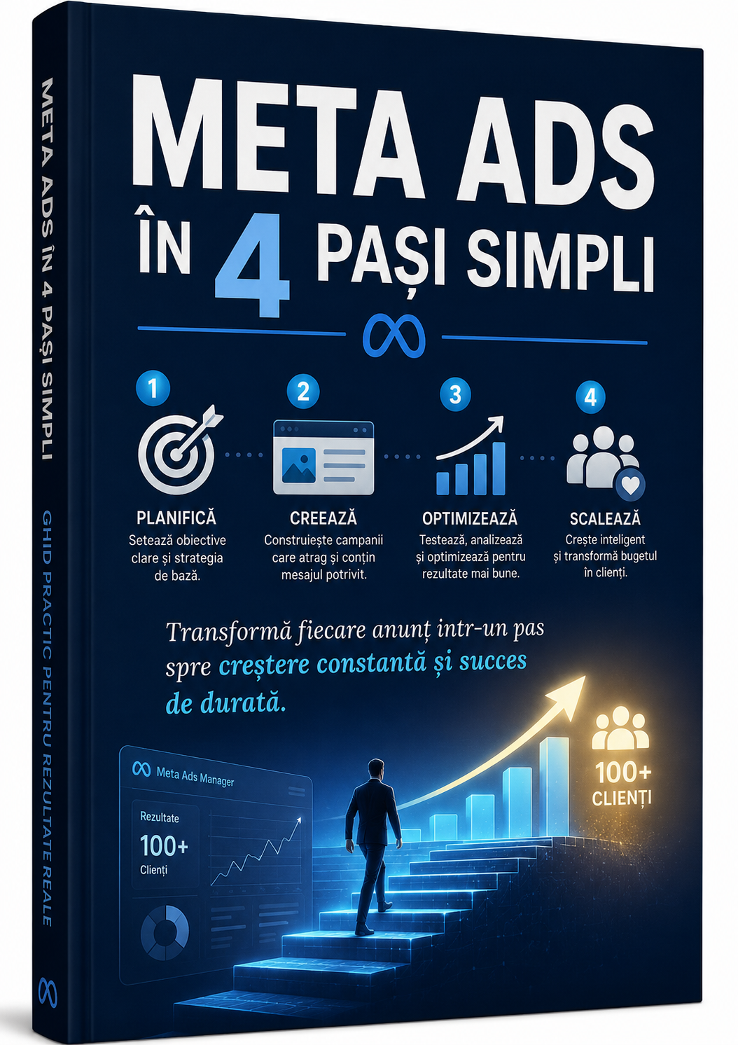 Ebook Meta Ads